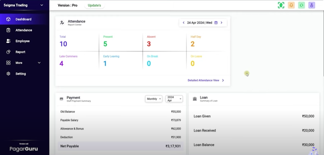 Dashboard Interface